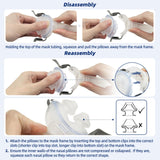 CUORD coussin nasal AirFit P10 compatible, assure un ajustement confortable et sûr