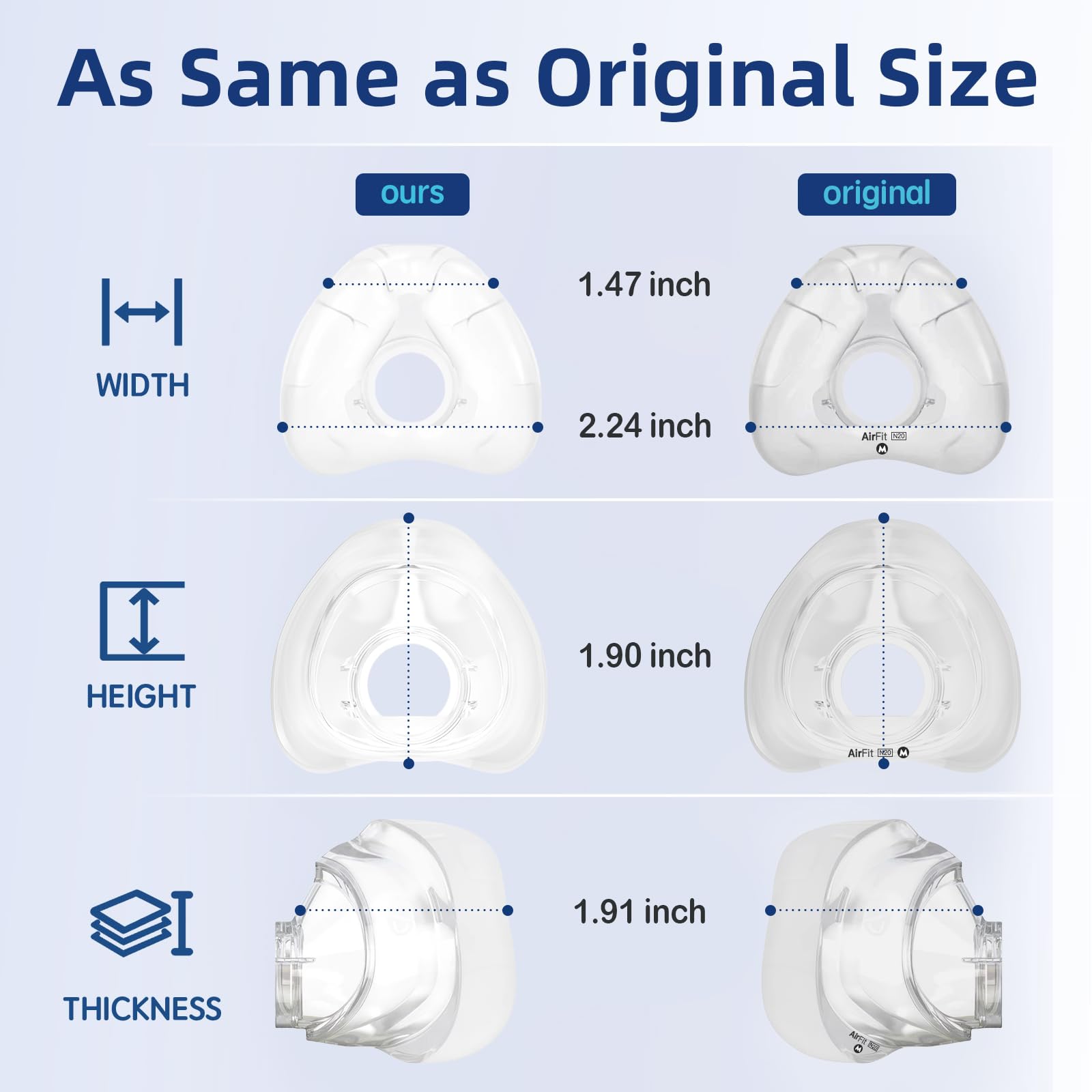 CUORD coussin nasal AirFit N20 – connexion sûre et durabilité accrue.