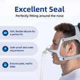 CUORD coussin nasal AirFit N20 – nettoyage facile et maintenance simple.