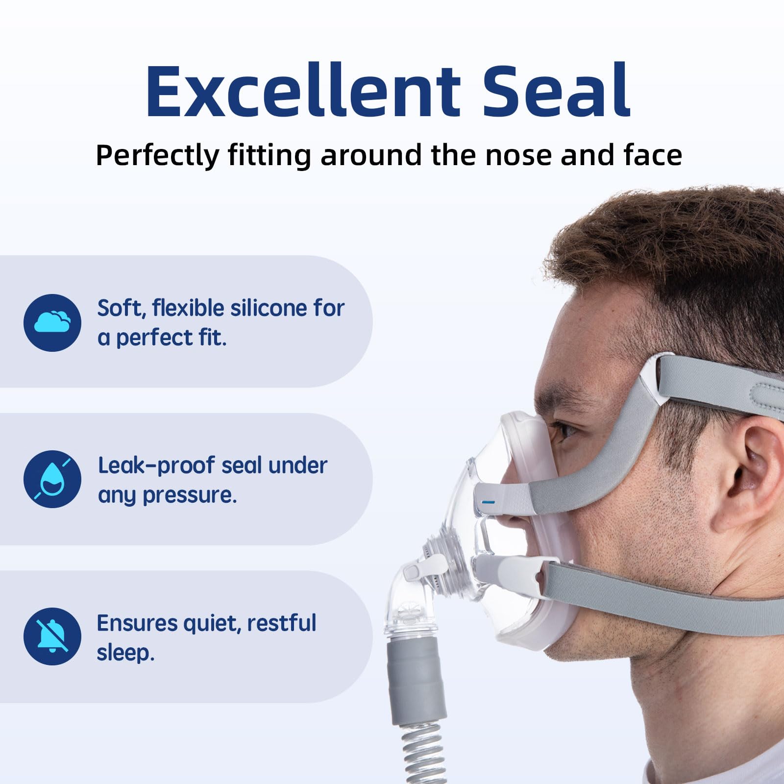 CUORD design ergonomique AirFit F20 – confort léger et ajustement sans pression.