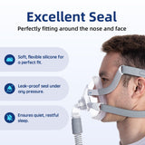 CUORD design ergonomique AirFit F20 – confort léger et ajustement sans pression.