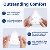 CUORD durabilité AirFit F20 – coussin robuste après plusieurs lavages.