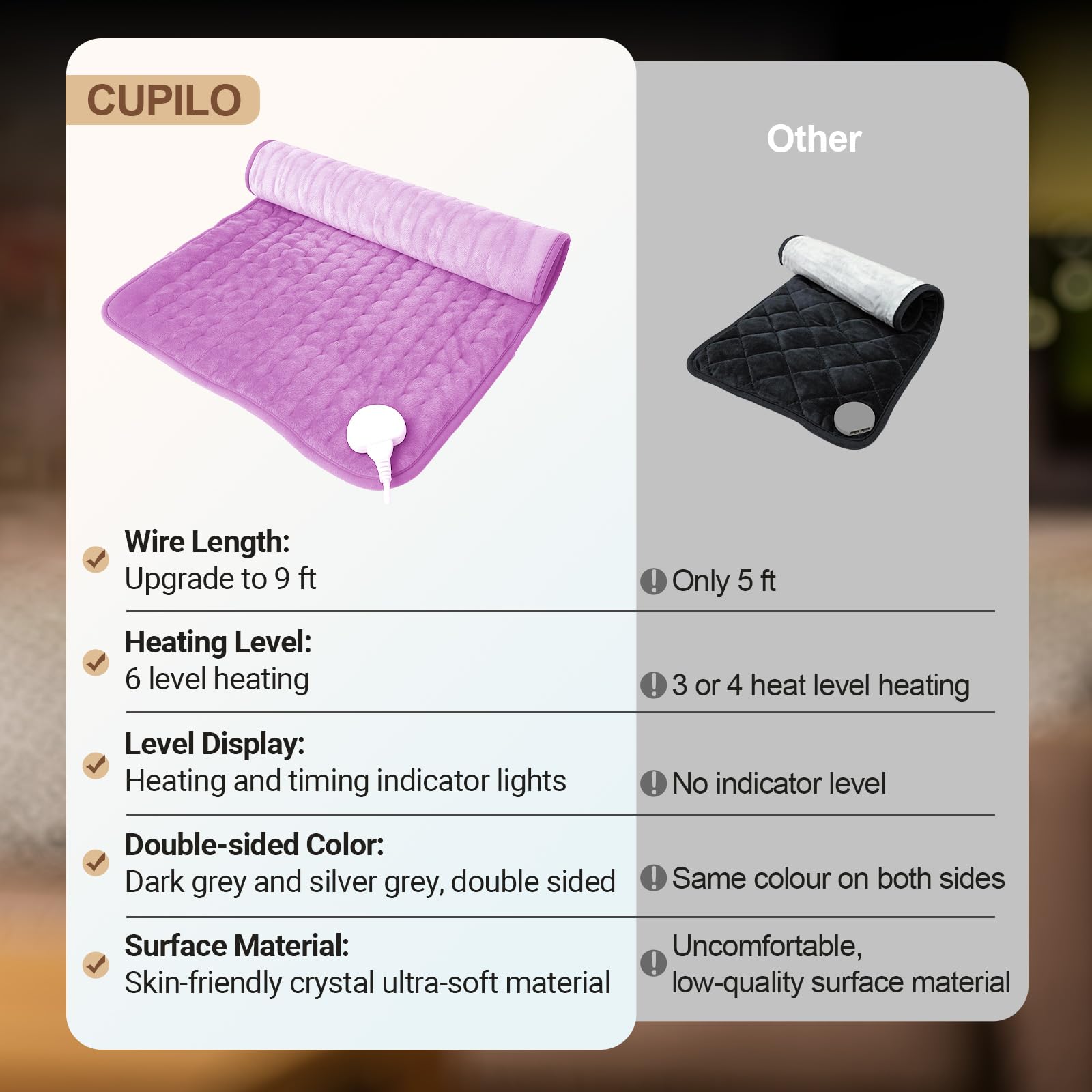 CuPiLo Soulagement des crampes menstruelles grâce à une chaleur ciblée et apaisante.