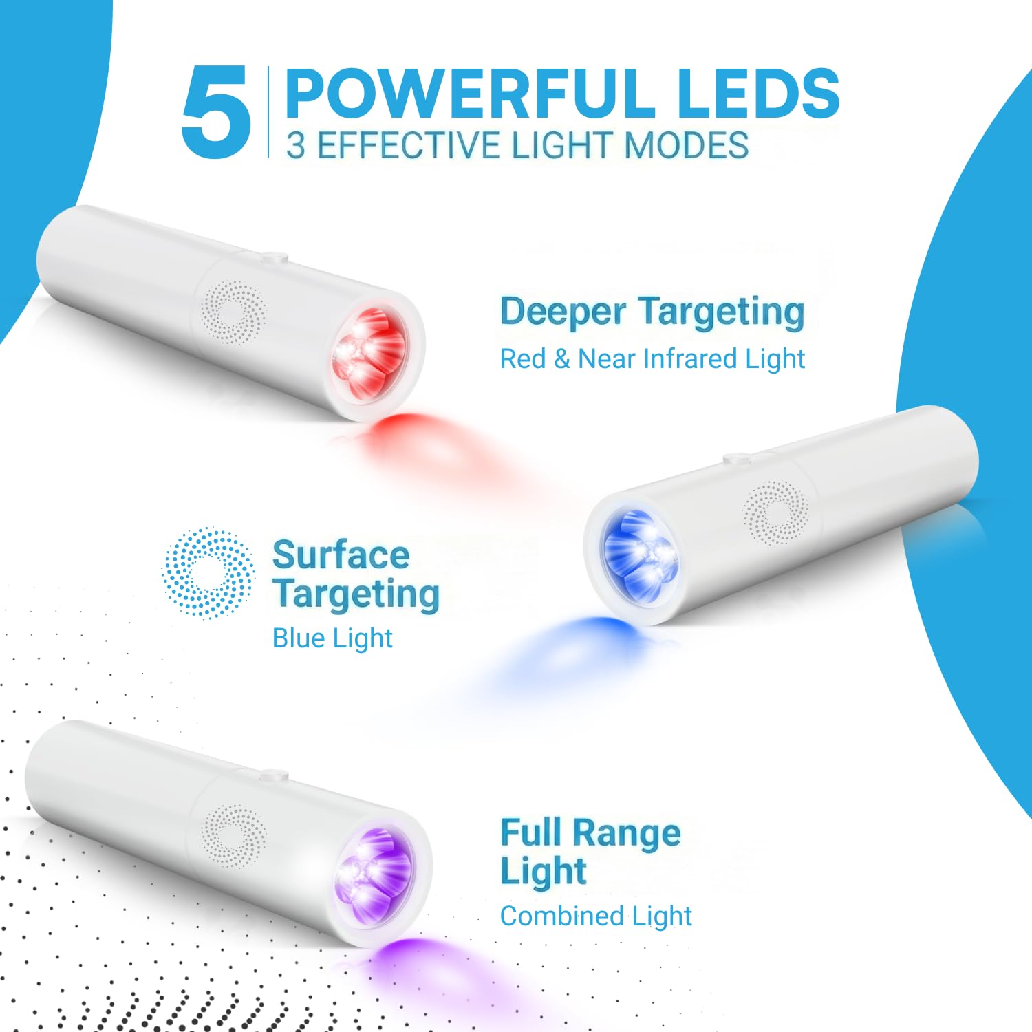 CureBio design portable et recharge USB pour usage nomade