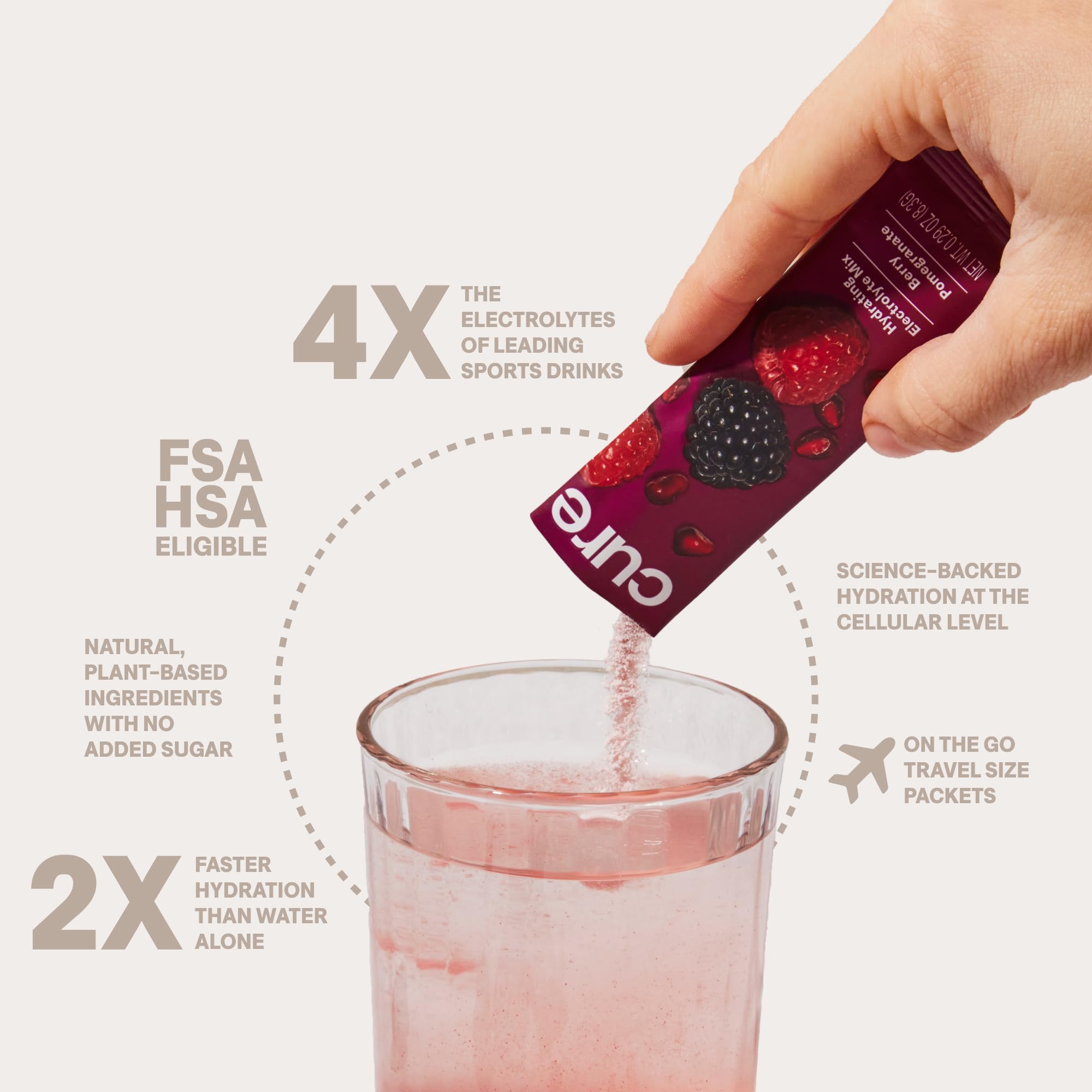 Cure Hydration, bocal 28 portions baie-grenade pratique à emporter