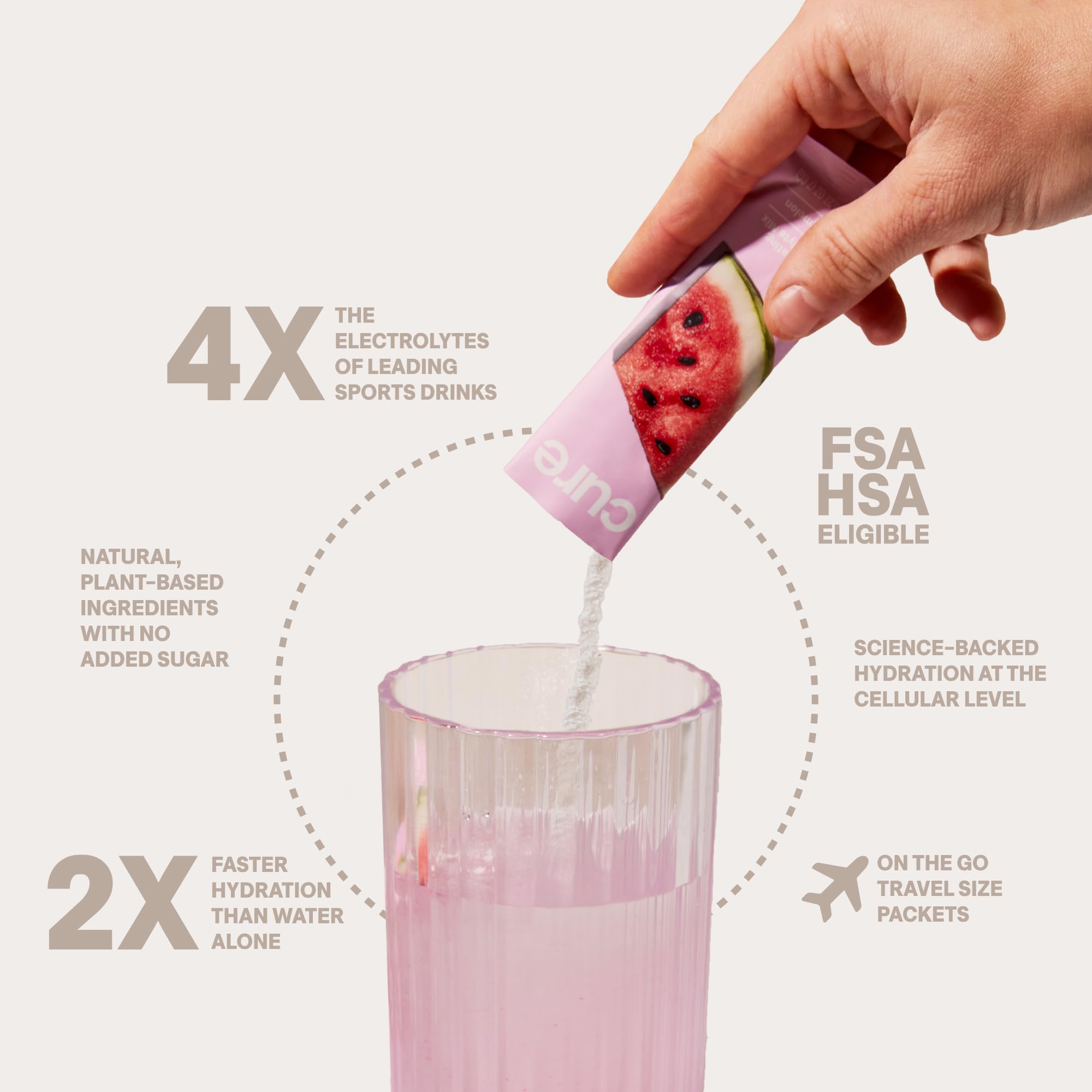 Bocal Cure Hydration 28 portions prêt à l emploi