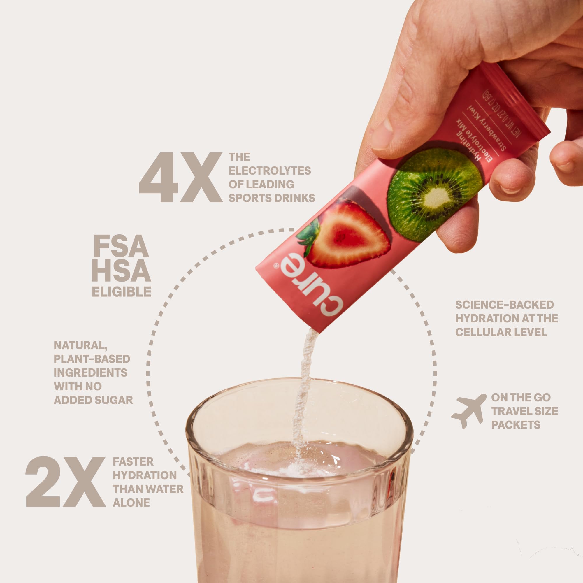 Cure Hydration, ingrédients: eau de coco pour électrolytes naturels.