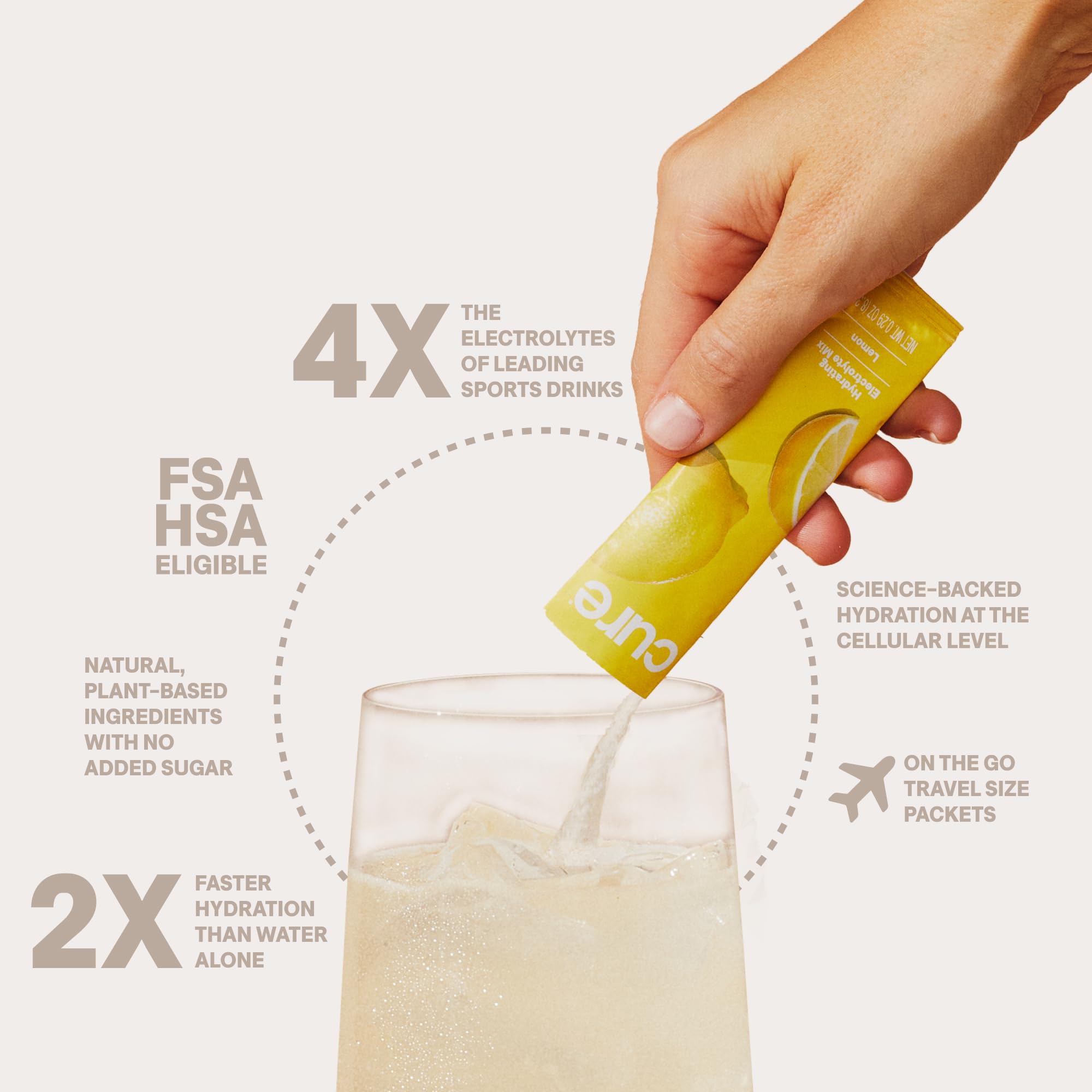 Ingrédients eau de coco et fruits réels dans Cure Hydration.