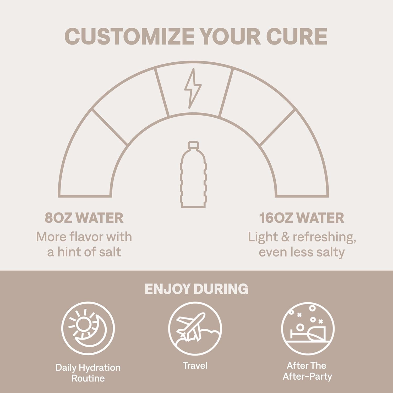 Cure Hydration, ingrédients-vegetaux-coco, boisson naturelle à base de coco et fruits.
