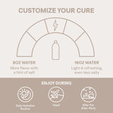 Cure Hydration, ingrédients-vegetaux-coco, boisson naturelle à base de coco et fruits.