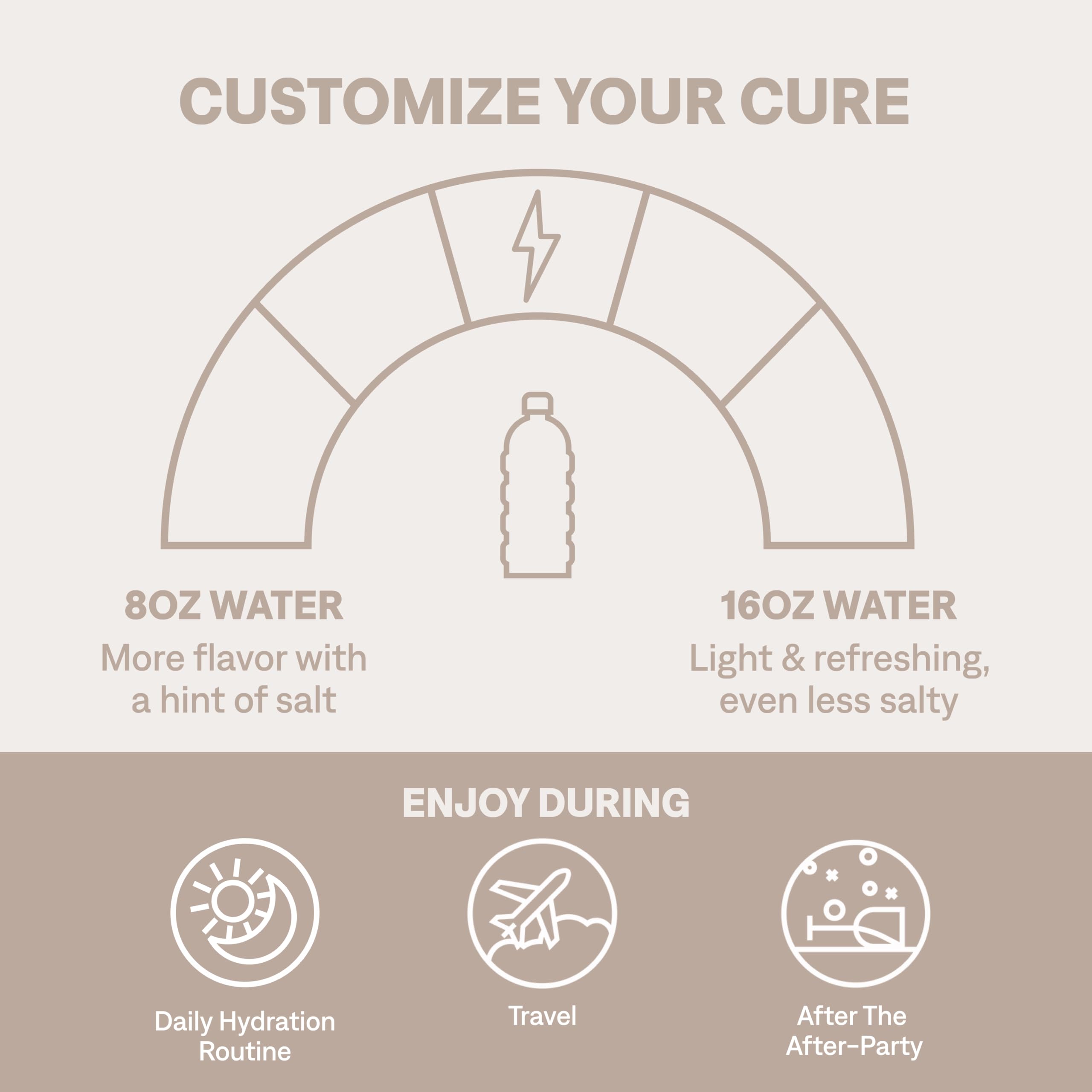 Versement dans l eau Cure Hydration pastèque mélange rapide