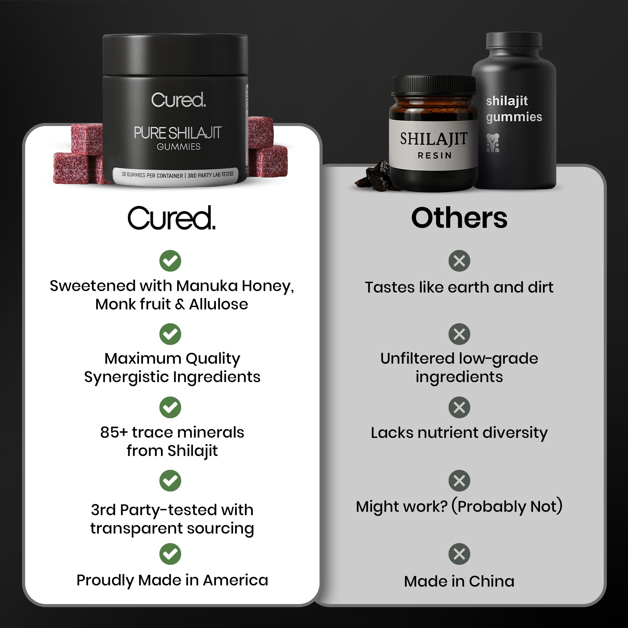 Gros plan sur Shilajit Cured avec minéraux et acide fulvique.