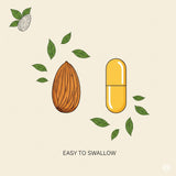 Cures For Life Origan Softgels – ingrédients origan et huile de nigelle illustrés.