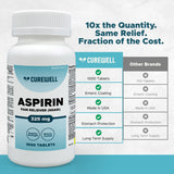 CUREWELL Aspirine au revêtement entérique montrant le film protecteur pour protection gastrique.