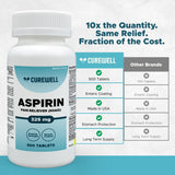 CUREWELL aspirine soulagement douleur et fièvre pour de multiples situations