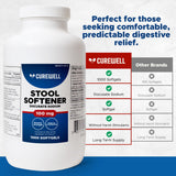 Utilisation domestique quotidienne de CUREWELL, vue globale de la routine.