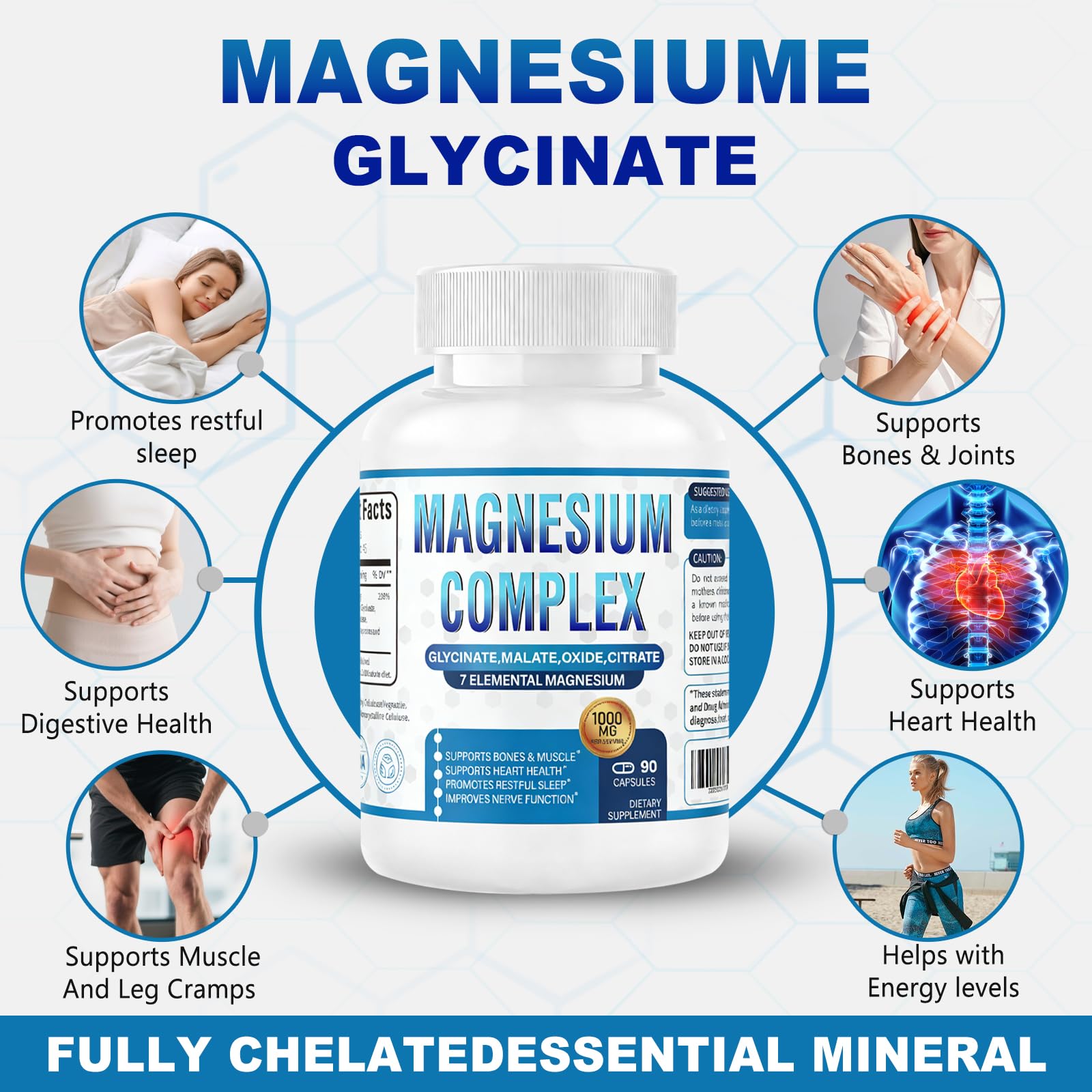CURIPLAYA Magnésium glycinate-citrate-oxide: absorption efficace au quotidien