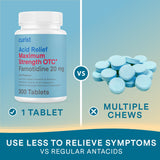 Curist Famotidine 20 mg: pack économique, 300 comprimés prêts en cas de symptômes.