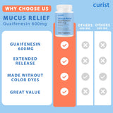 Curist Guaifenesin 600 mg, mucus fluidifié et respiration plus fluide.