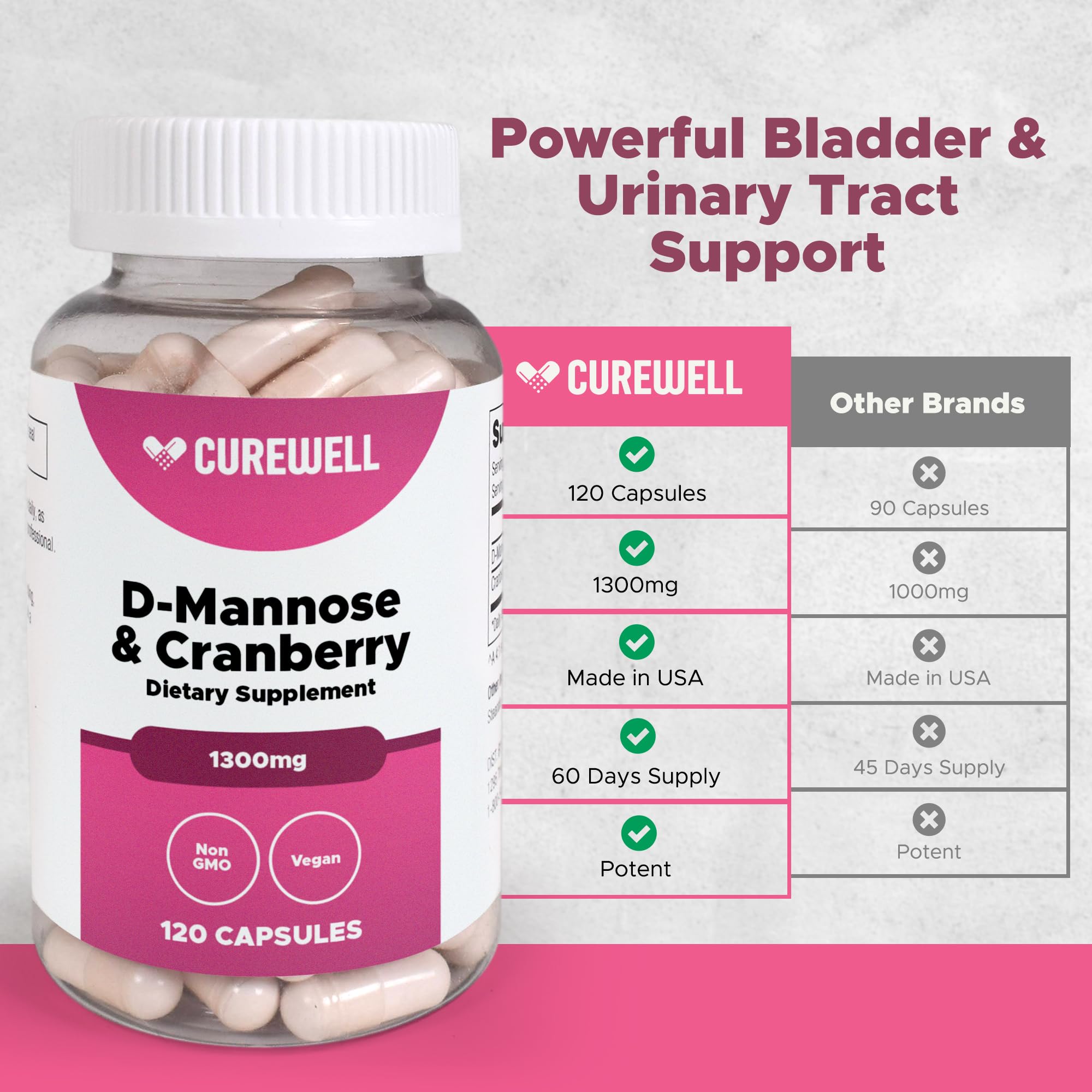 Curwell D-Mannose Cranberry dose: dosage simple pour routine quotidienne.