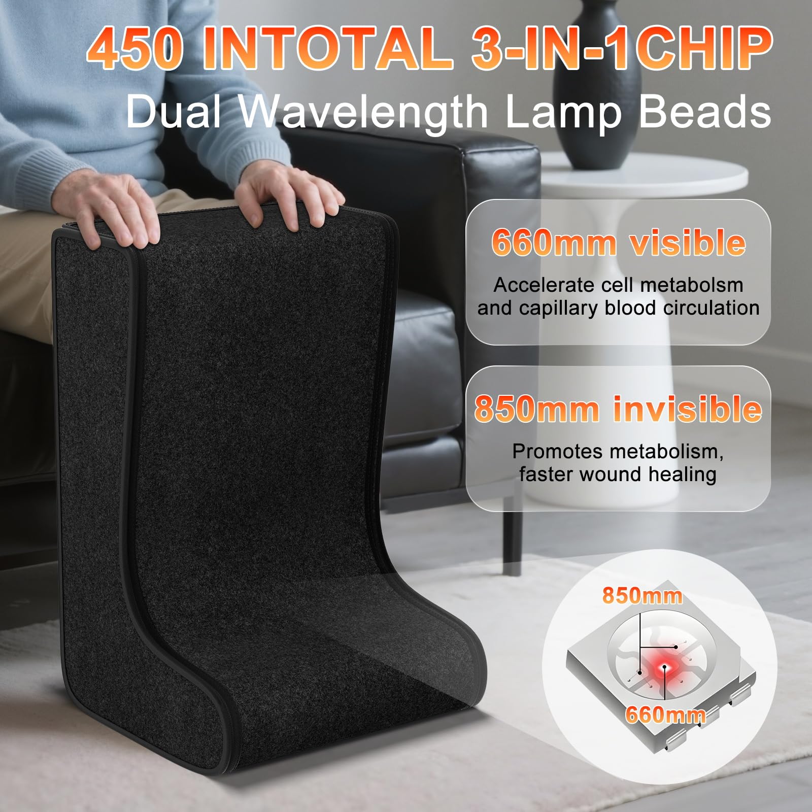 Cutiskrave LED double longueurs-dondes 660 et 850 nm pour pénétration ciblée.
