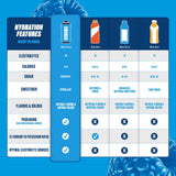 CWENCH HYDRATION Emballage Tetra Pak — pratique et recyclable pour maison et voyages.