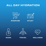 CWENCH HYDRATION etiquette-tetra-pak-recyclable emballage durable