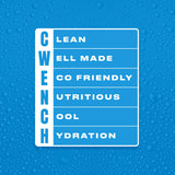 CWENCH HYDRATION flacon-conseils-utilisation hydratation pratique pendant l'activité