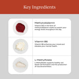 Complexe CYMBIOTIKA B12 et B6, équilibre mental et vitalité.