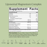 Schéma d’absorption pour CYMBIOTIKA Magnesium Complex.