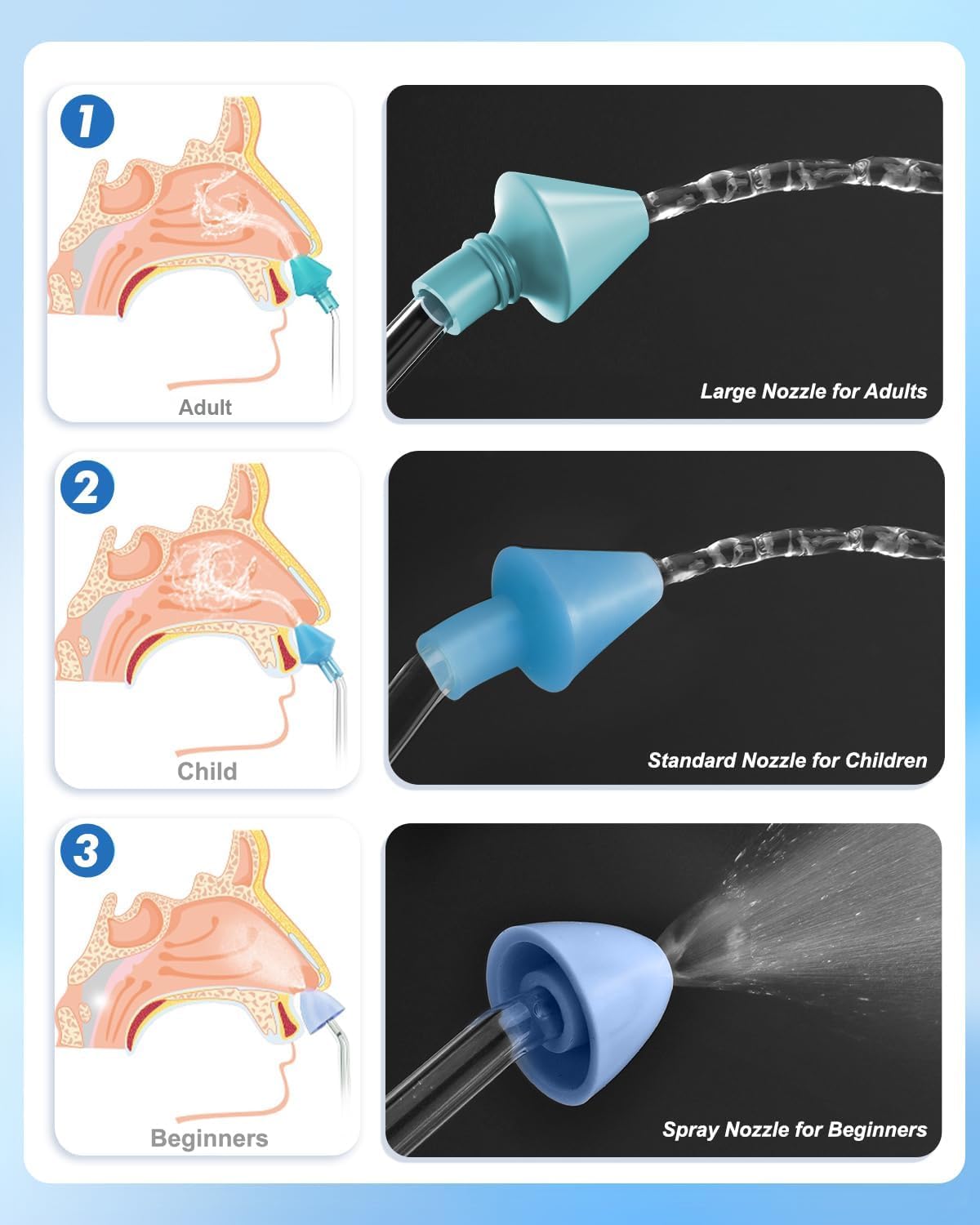 CYOUH Neti Pot avec embouts nasaux pour rinçage personnalisé