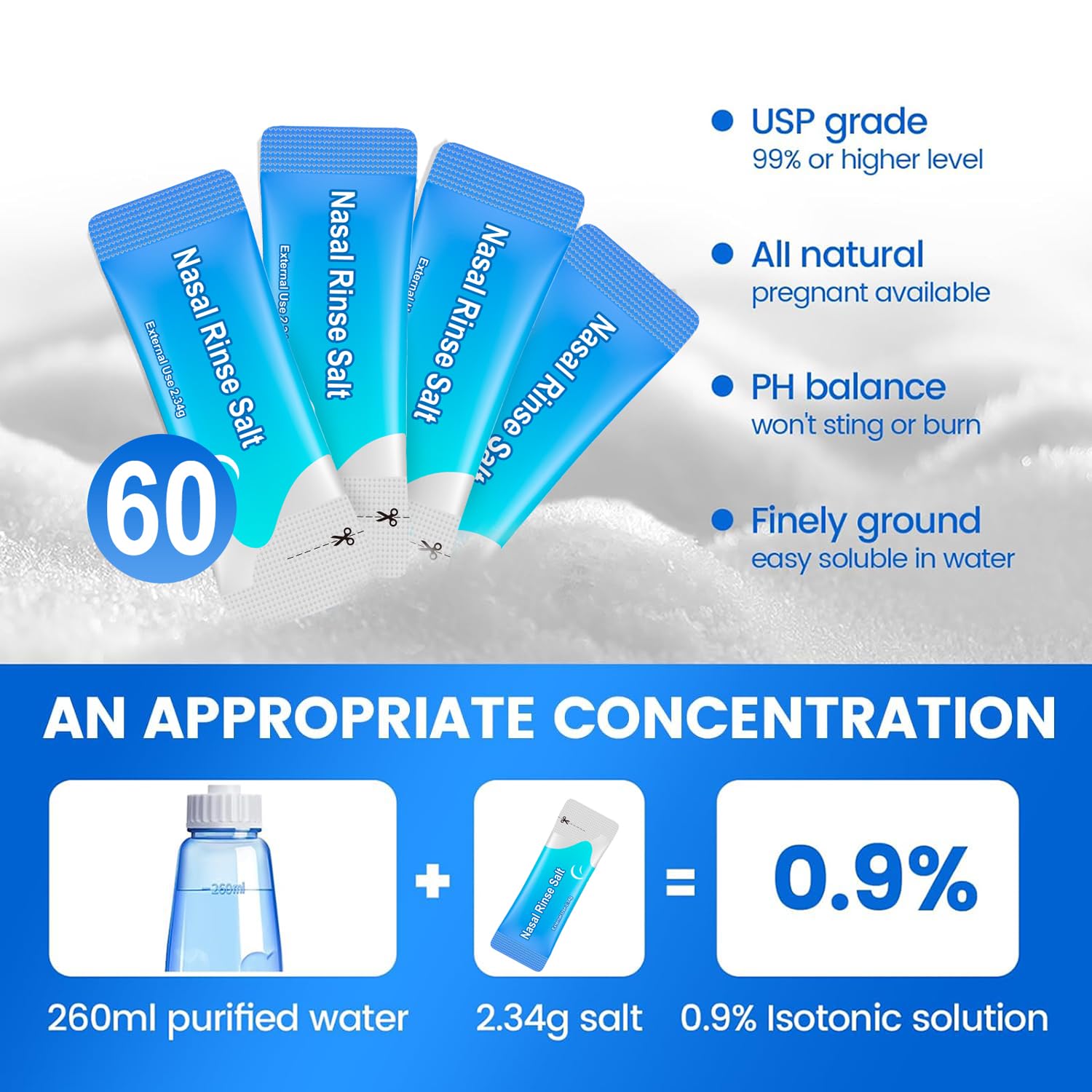 CYOUH Neti Pot embouts ergonomiques pour une prise en main confortable.
