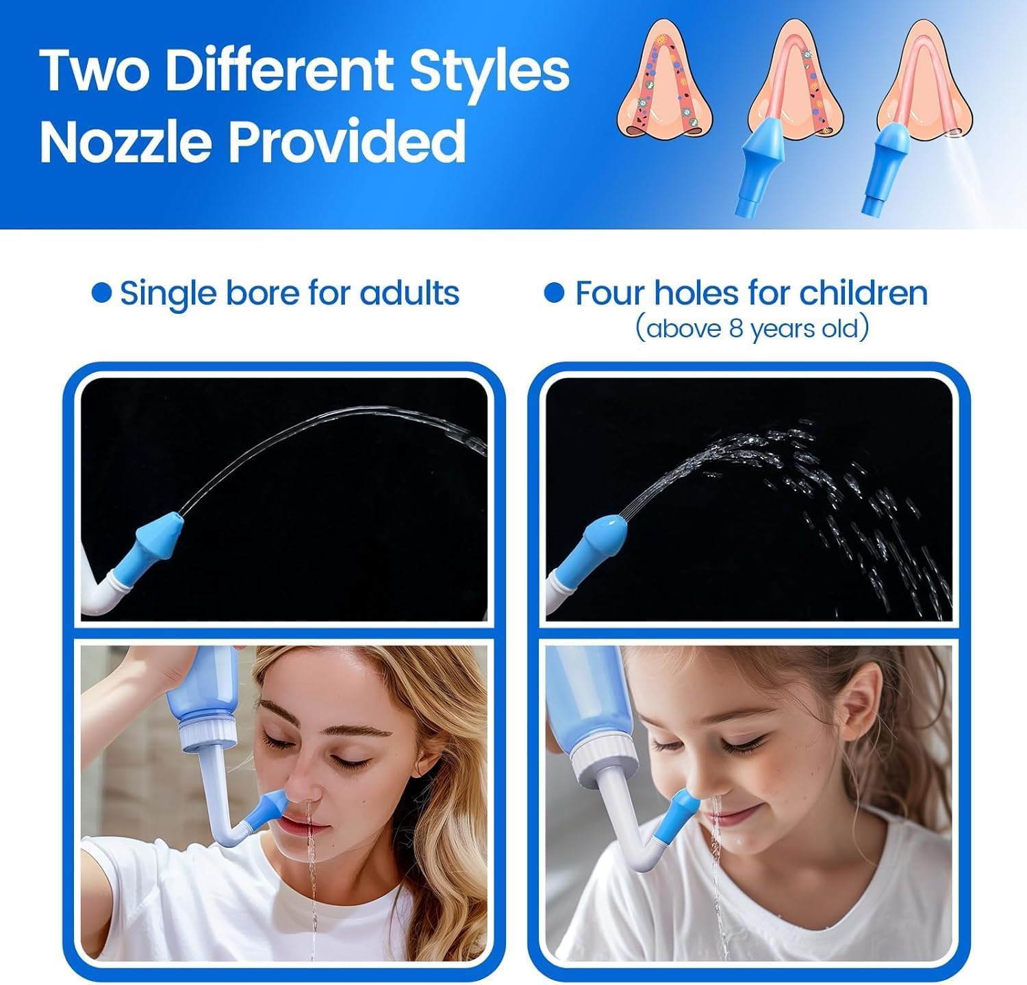 CYOUH Neti Pot montre l'ensemble rinage nasal pour adultes et enfants.