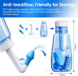 CYOUH Neti Pot en bouteille 300 ml, rinage doux et hydratant.