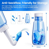 CYOUH Neti Pot kit complet prêt à l'emploi pour rinage nasal quotidien.