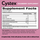 Utilisation quotidienne de Cystex Canneberge, confort potentiel.