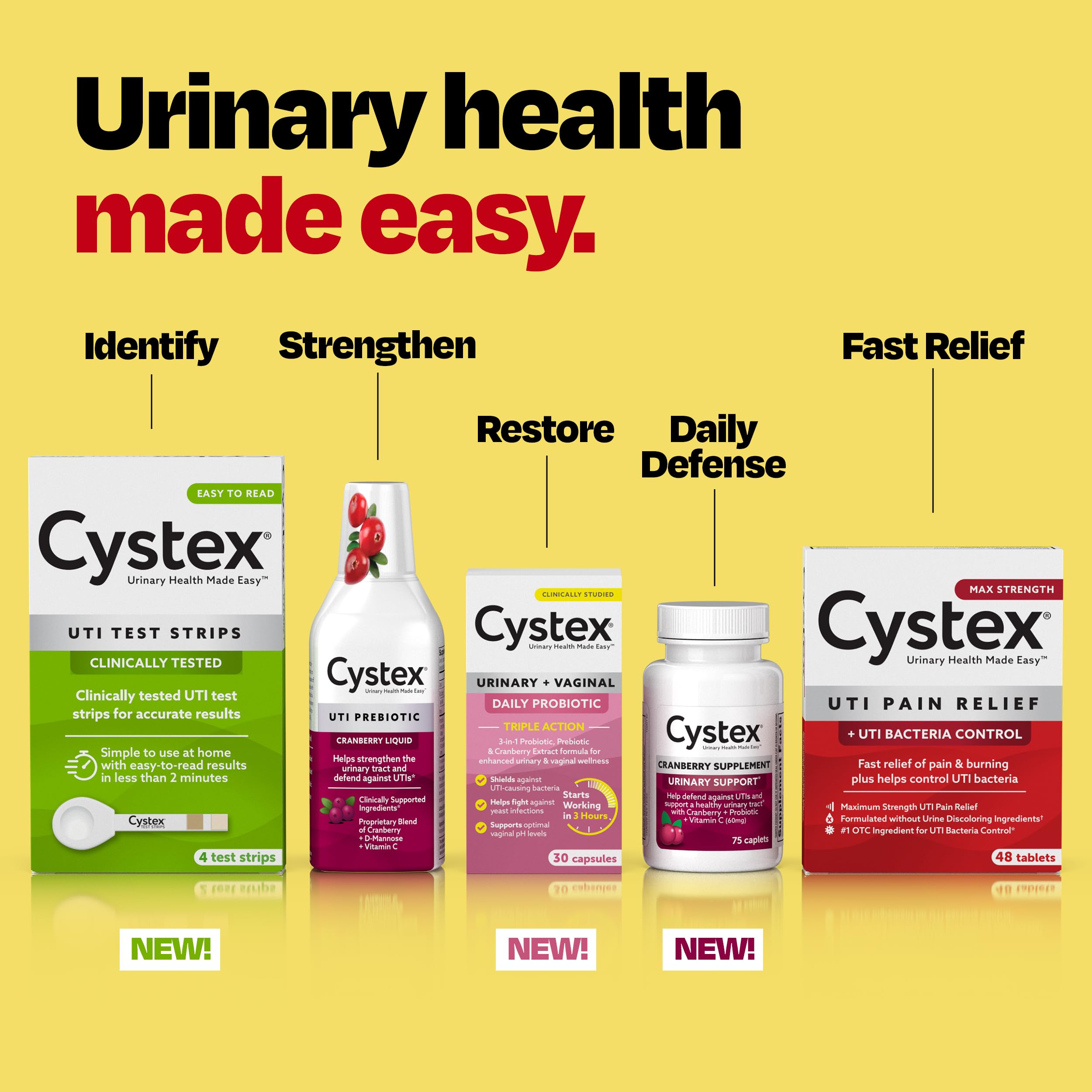 Emballage Cystex de qualité, fiable pour votre routine urinaire.