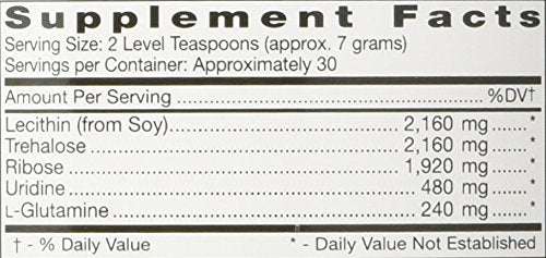 Gélules de D'Adamo Membrosia Complex, format pratique pour ingestion facile.