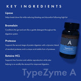 D'Adamo TypeZyme – gélules faciles à prendre pendant les repas pour faciliter la digestion.