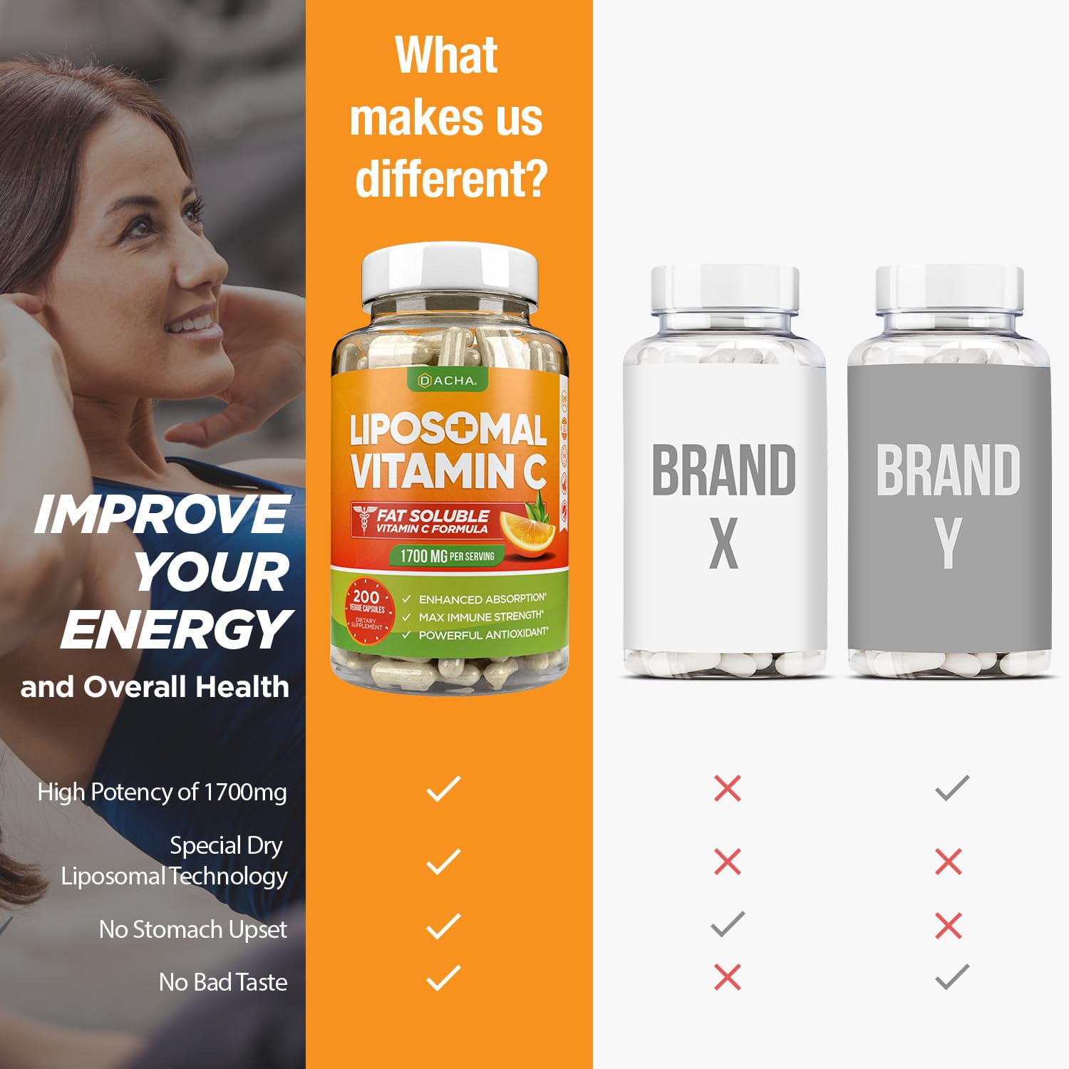 DACHA vitamine C liposomale, effet potentiel sur l'éclat de la peau.