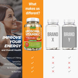 DACHA vitamine C liposomale, effet potentiel sur l'éclat de la peau.