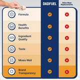 DADFUEL énergie stable et concentration durable sur toute la journée.