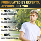Formulation 16 en 1 pour couvrir divers besoins masculins.