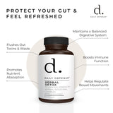 Daily Defense Detox: tableau des nutriments mettant en avant les composants naturels.