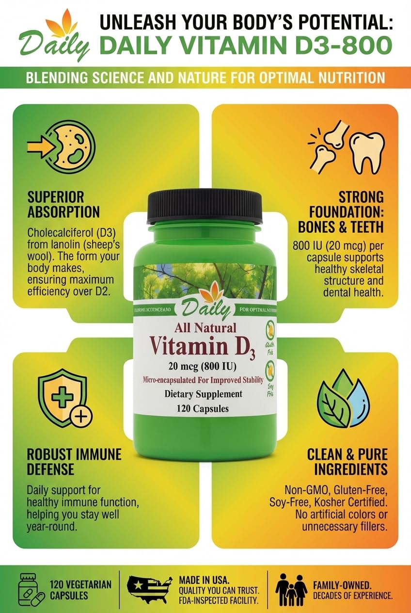 Daily Manufacturing Vitamin D3-800 emballage-bouteille : présentation soignée et pratique à ranger.