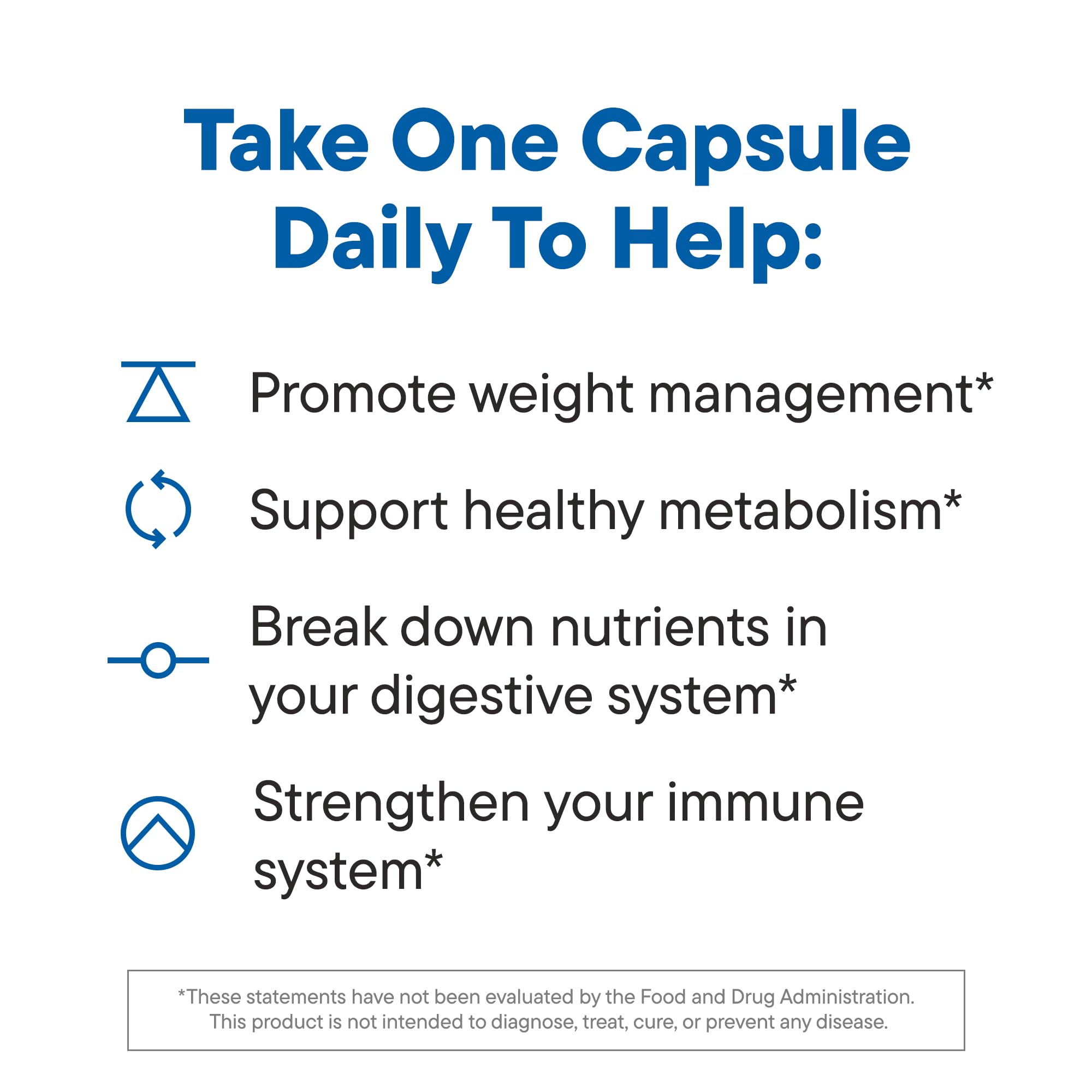 Daily Nouri Delivery Capsule Interne — livraison efficace dans l'intestin