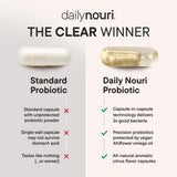 Daily Nouri – formule vegan sans gluten et sans OGM pour femmes
