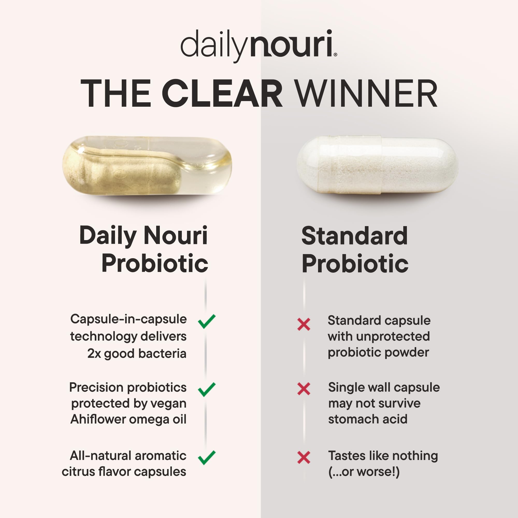 Daily Nouri Probiotique Oméga vegan — oméga végétal pour peau et cœur