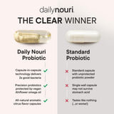 Daily Nouri Probiotique Oméga vegan — oméga végétal pour peau et cœur