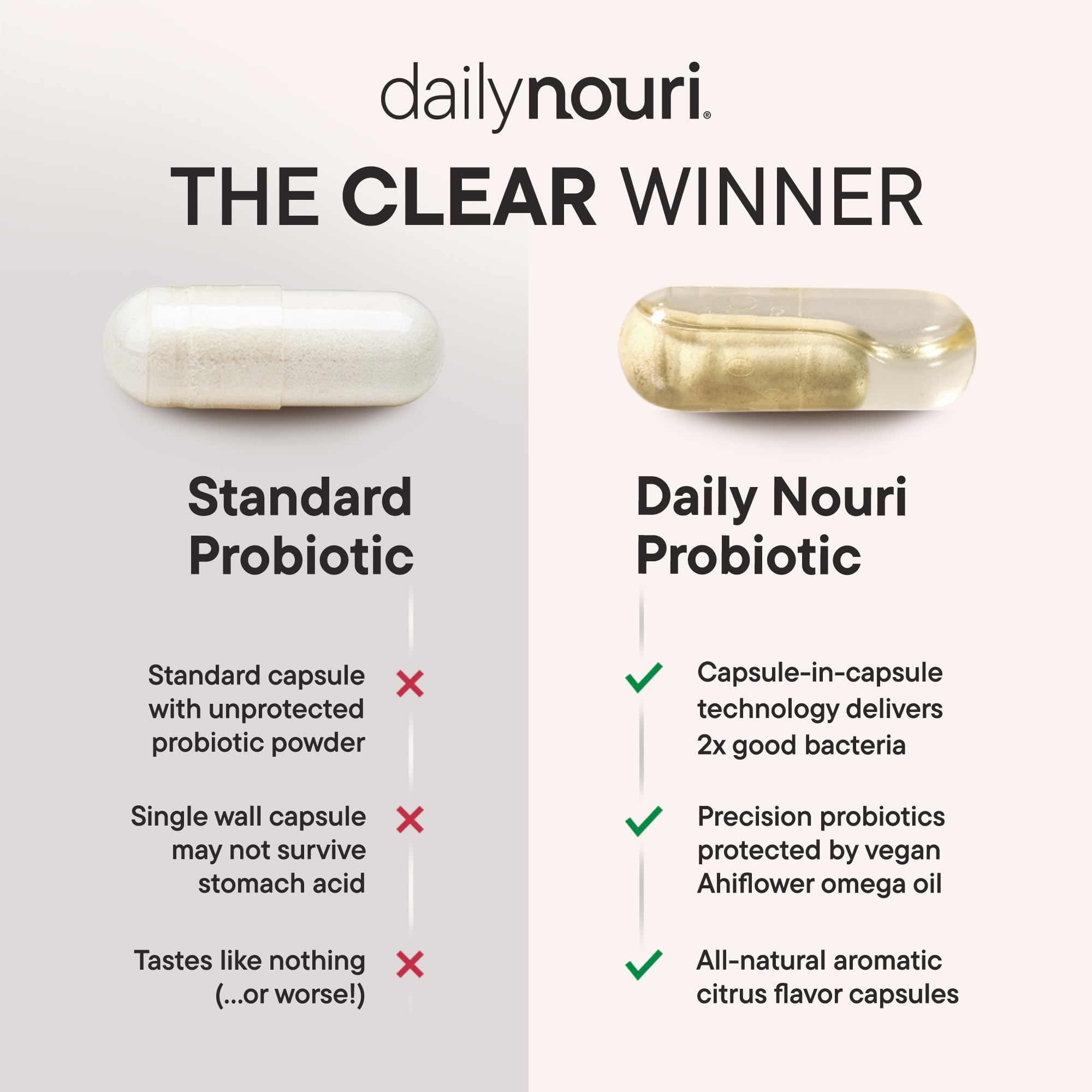 Daily Nouri étiquette produit sans allergènes.